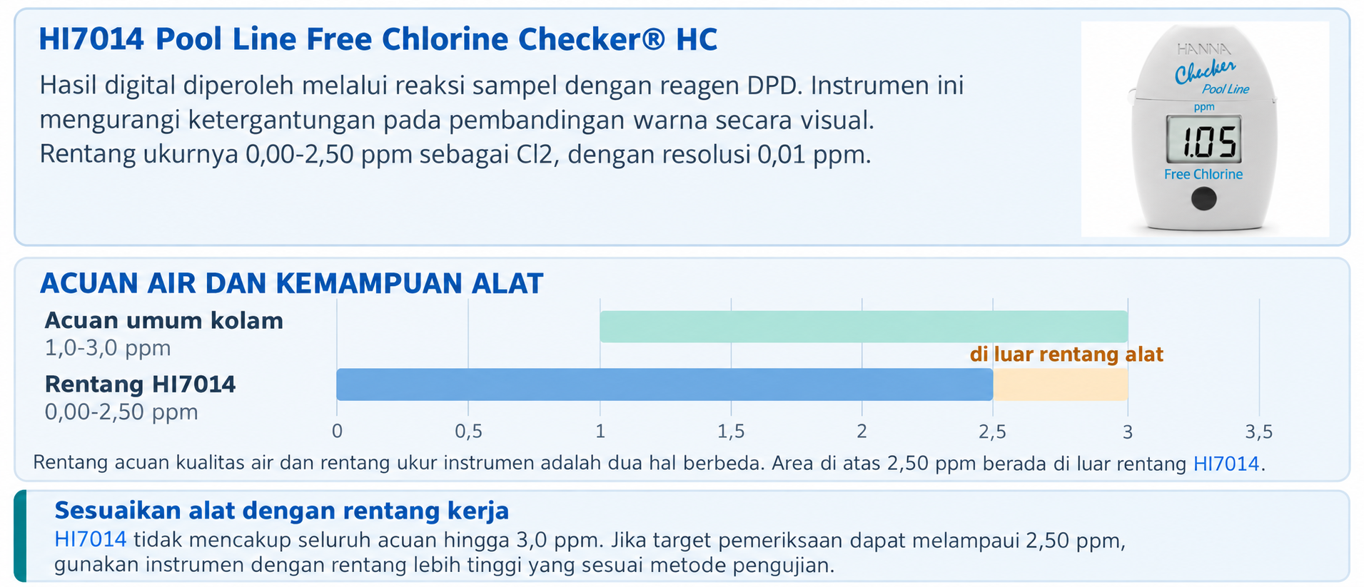 Artikel Parameter Air Kolam Image_Hanna Instruments Indotama (4)