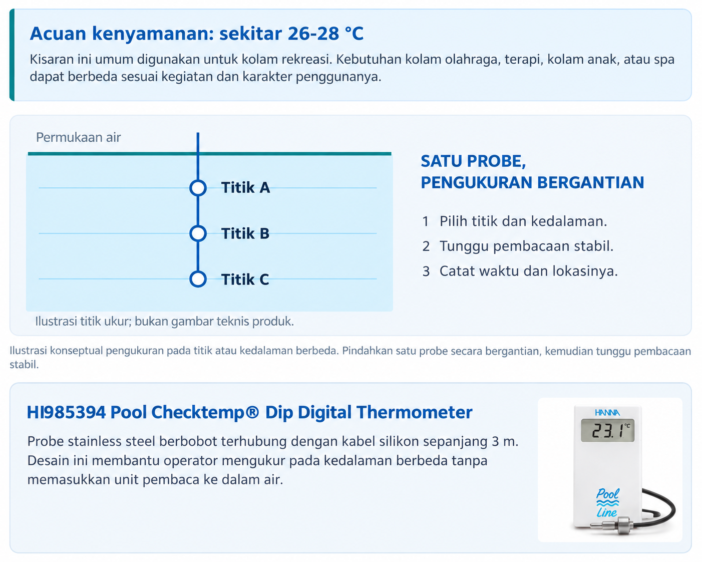Artikel Parameter Air Kolam Image_Hanna Instruments Indotama (8)