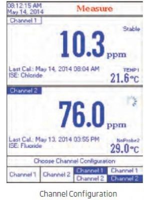 HI5222 RESEARCH GRADE ISE/pH/ORP/°C - 2 Channel-Meter Benchtop