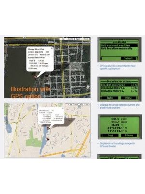 HI9829 Multiparameter Meter (Configurable)