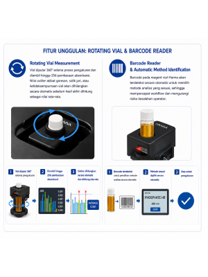 iris® Visible Spectrophotometer with Method Identification via Barcode Reader - HI802